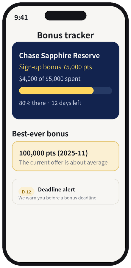 Signup-bonus tracker